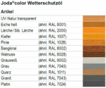 farbtafel_joda_wetterschutzoel_01